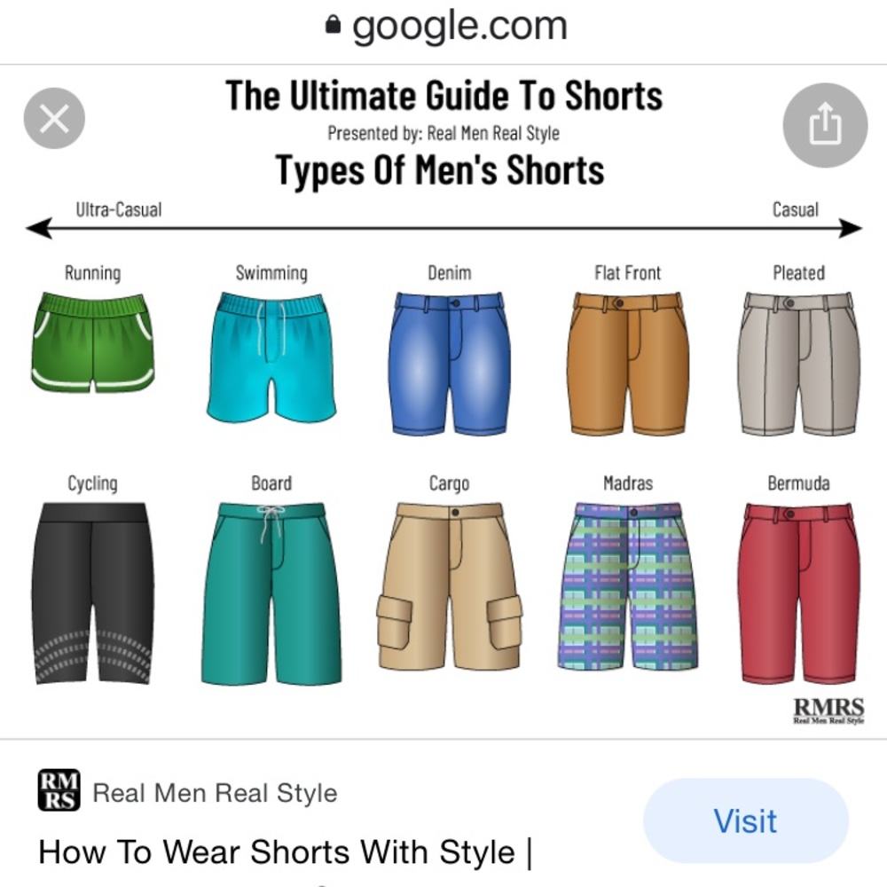 Men’s and boys shorts